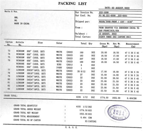 LIST: Customs.